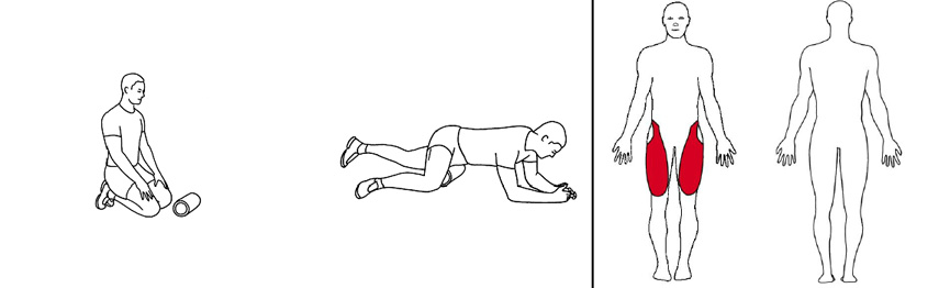 Illustrasjons bilde av trening fremside lår med foamroller