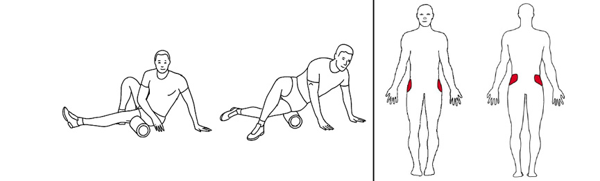 Illustrasjons bilde av trening utside lår med foamroller
