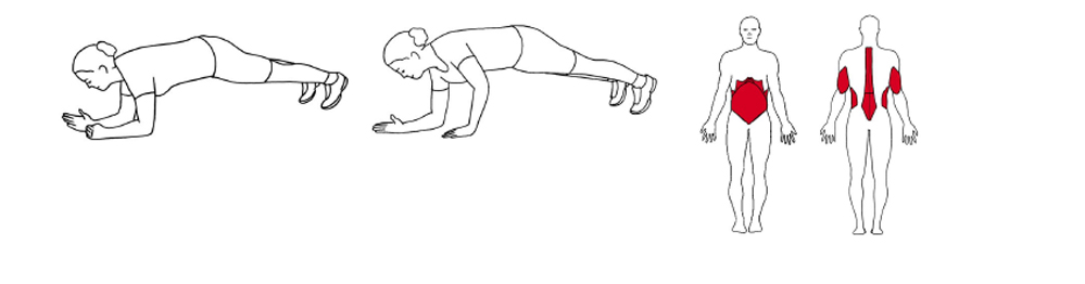 Illustrasjon viser utførelse av Marit Bjørgen øvelse
