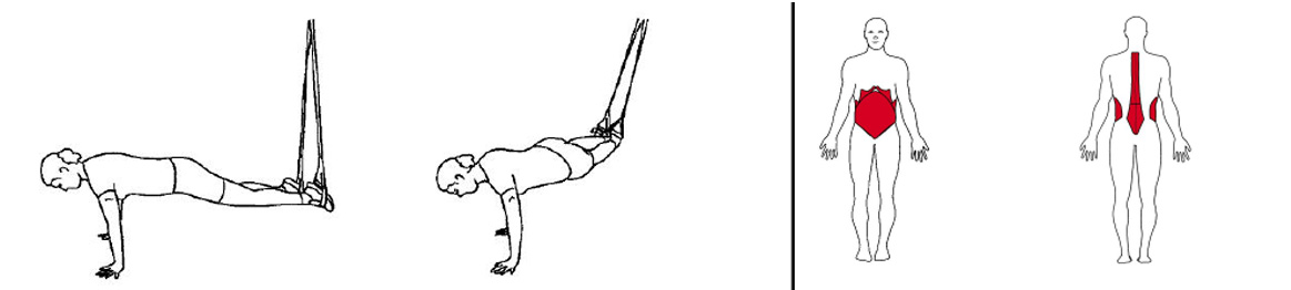 Illustrasjons bilde av pendel øvelse i slynge